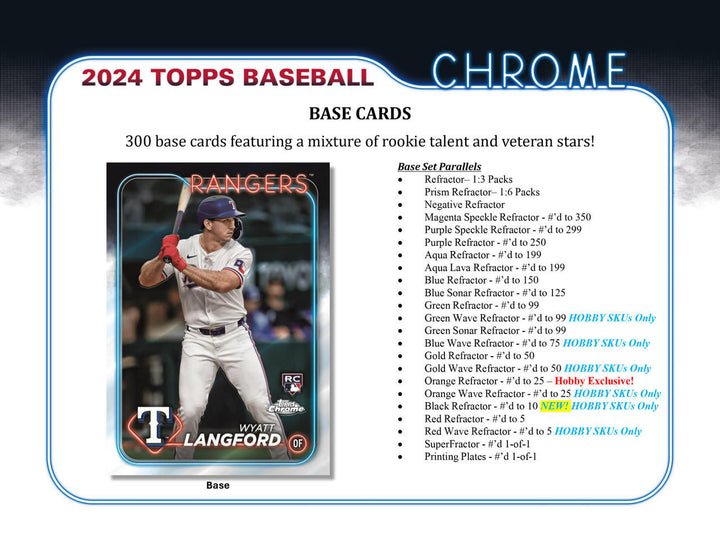 2024 Topps Chrome Baseball Hobby Box (24 Ct)