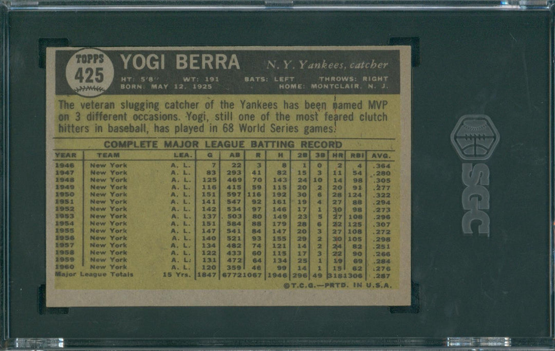 1961 Topps Baseball Yogi Berra #425 SGC 5
