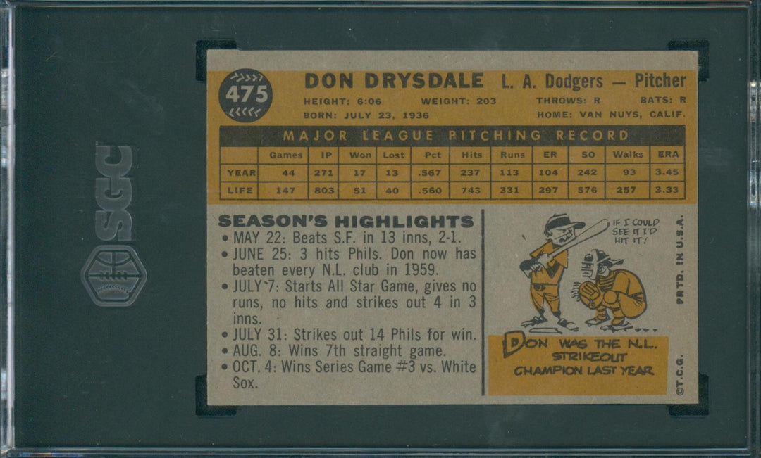 1960 Topps Baseball Don Drysdale #475 SGC 4