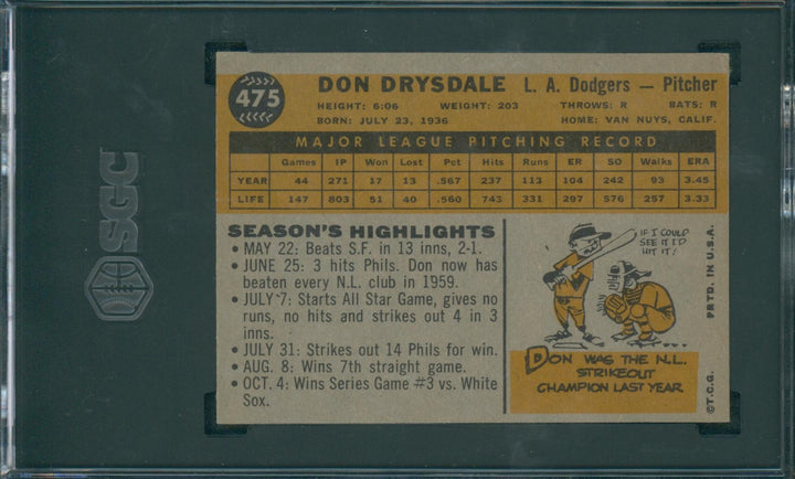 1960 Topps Baseball Don Drysdale #475 SGC 4