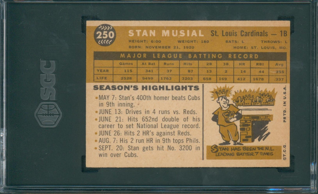 1960 Topps Baseball Stan Musial #250 SGC 6