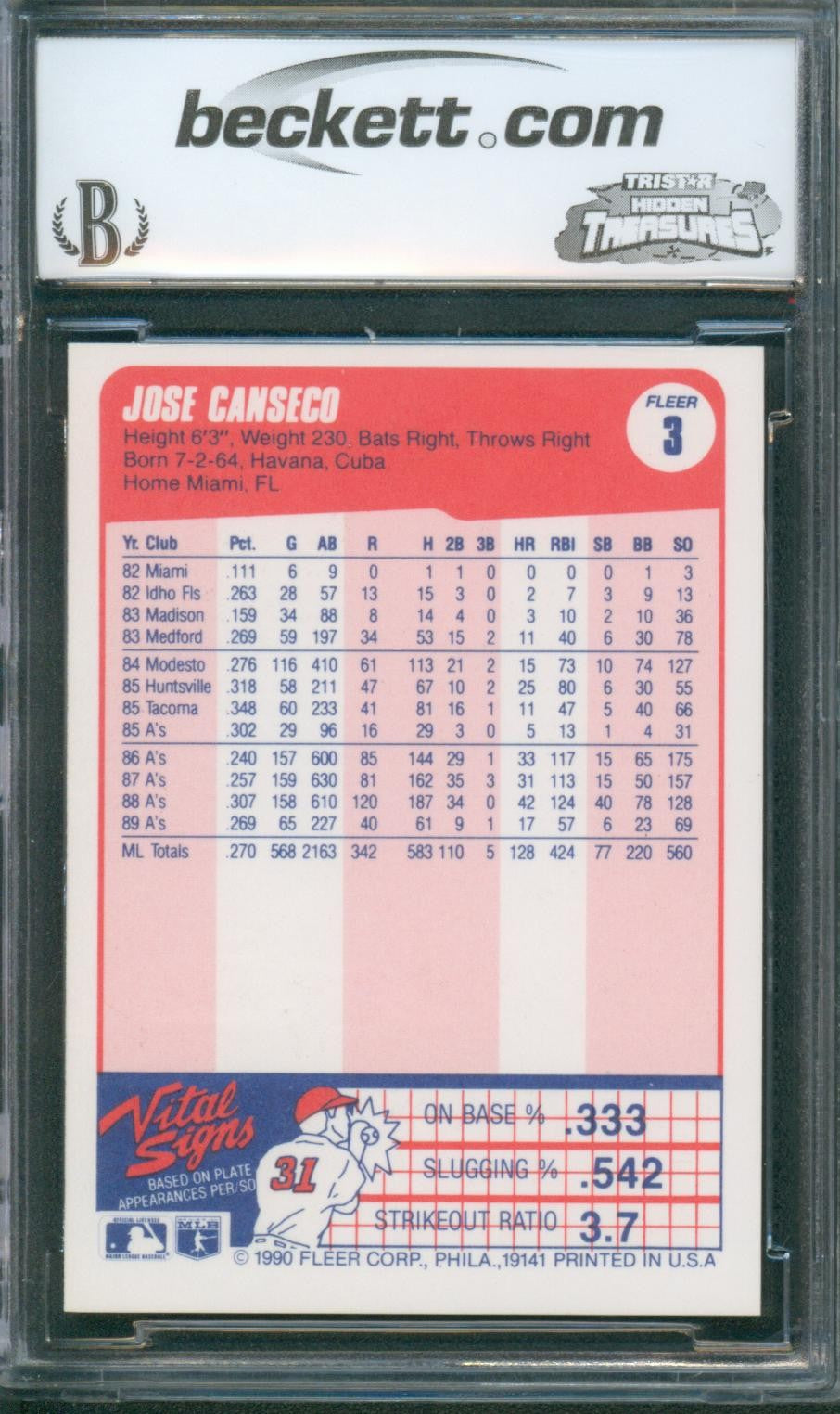 1990 Fleer Baseball Jose Canseco #3 BCCG 9