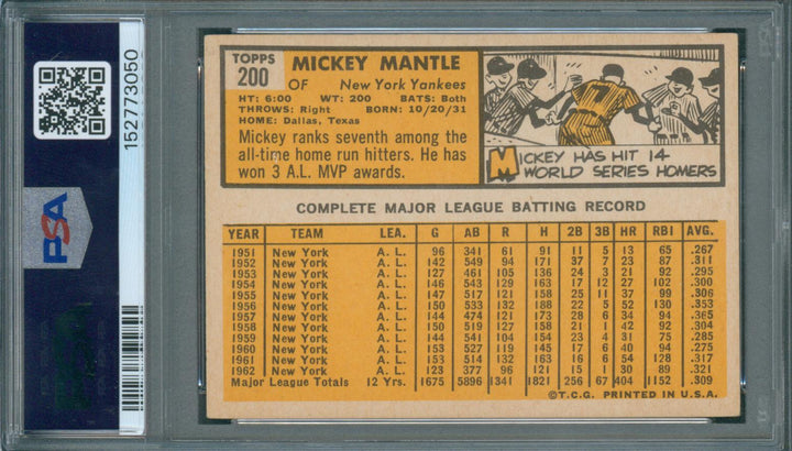 1963 Topps Baseball Mickey Mantle #200 PSA 4 VG-EX