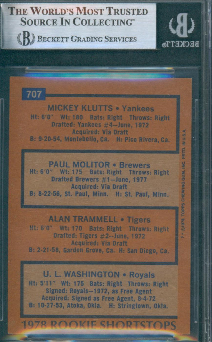1978 Topps Baseball Rookie Shortstops Klutts/Molitor/Trammell/Washington #707 BGS 4