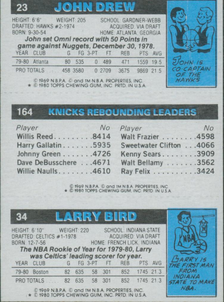 1980-81 Topps Basketball Bird/Cartwright/Drew #94 SGC 4.5