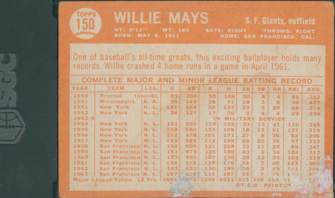 1964 Topps Baseball Willie Mays #150 SGC 1