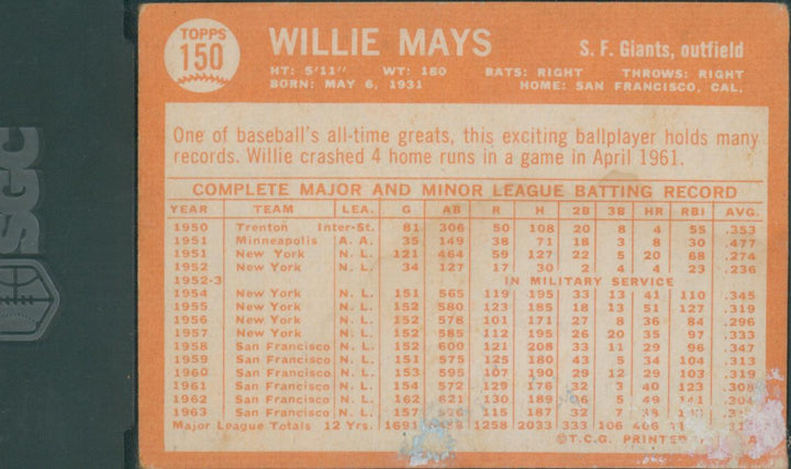 1964 Topps Baseball Willie Mays #150 SGC 1