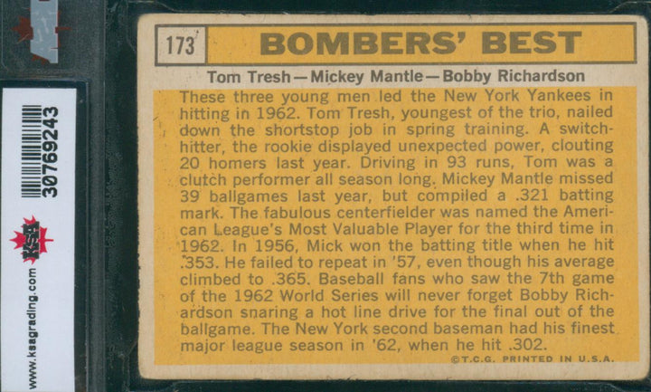 1963 Topps Baseball Tresh/Mantle/Richardson #173 KSA 4