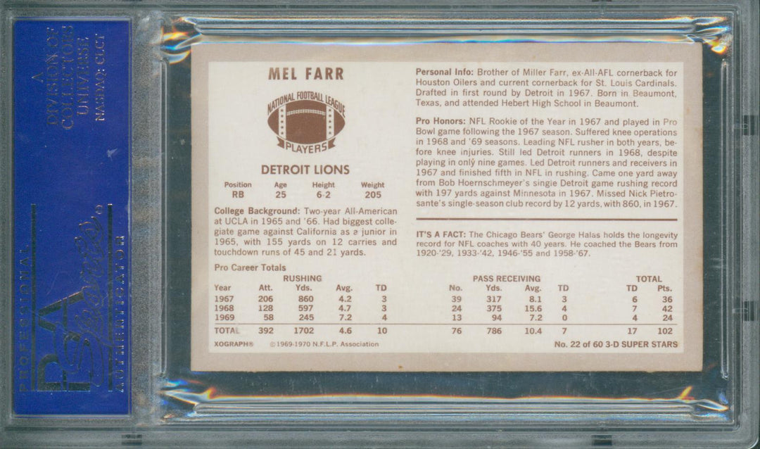 1970 Kellog's Football Mel Farr #22 PSA 8 NM-Mint