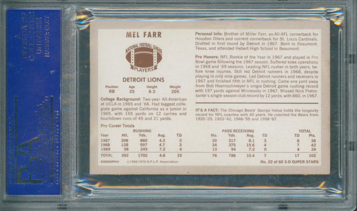 1970 Kellog's Football Mel Farr #22 PSA 8 NM-Mint