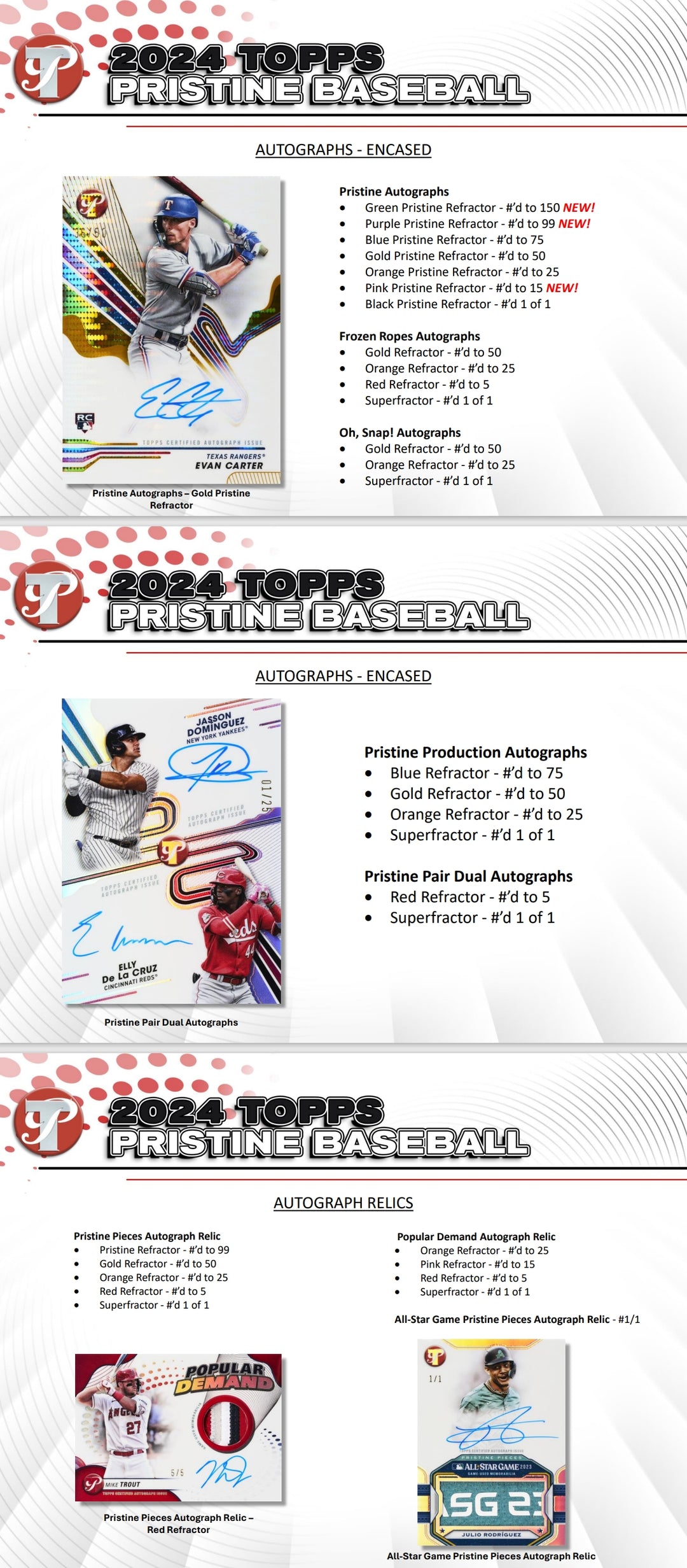 2024 Topps Pristine Baseball Hobby Box