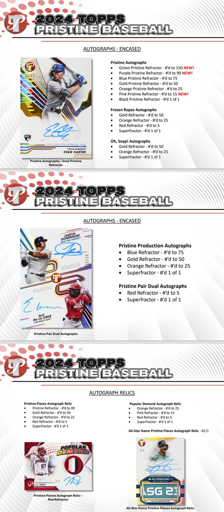 2024 Topps Pristine Baseball Hobby Box