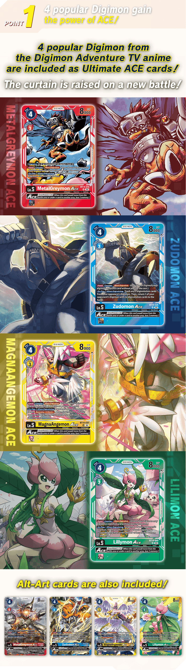 Digimon Card Game: Blast Ace Booster Box [BT-14]