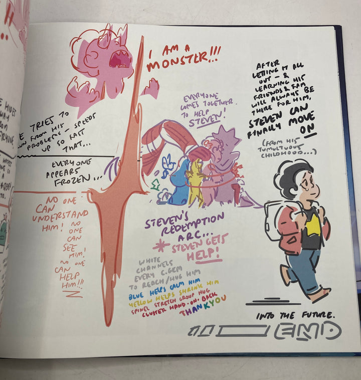 Steven Universe End Of An Era Art Book 2020