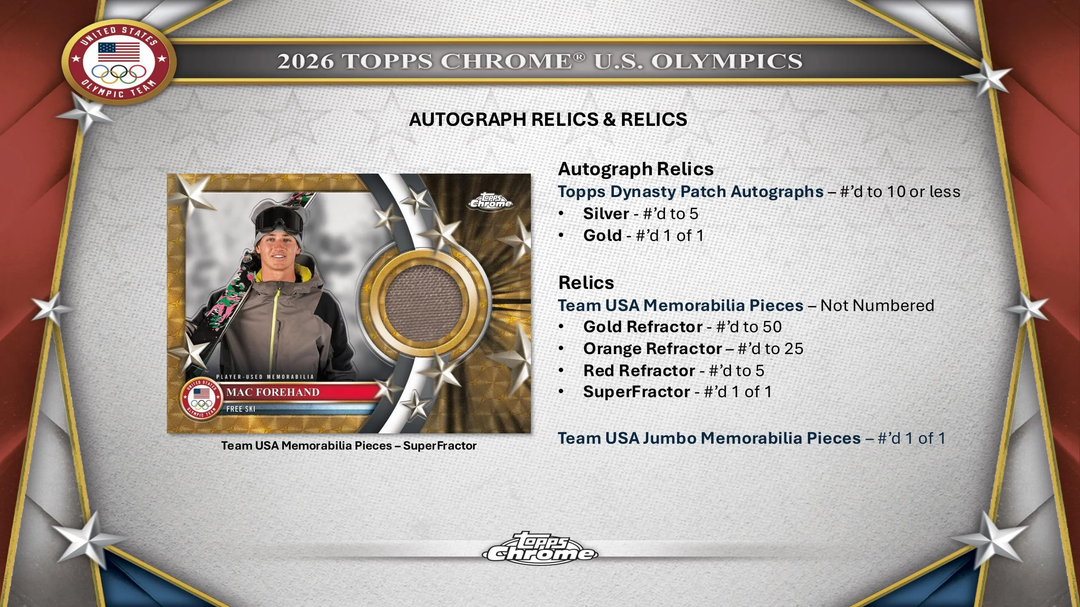 2026 Topps Chrome U.S. Olympic & Paralympic Team Hopefuls Hobby Box