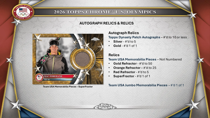 2026 Topps Chrome U.S. Olympic & Paralympic Team Hopefuls Hobby Box