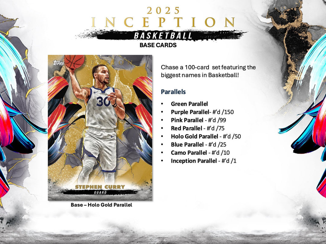 2024-25 Topps Inception Basketball Hobby Box