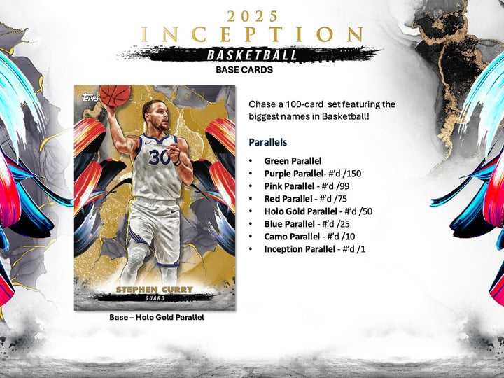 2024-25 Topps Inception Basketball Hobby Box