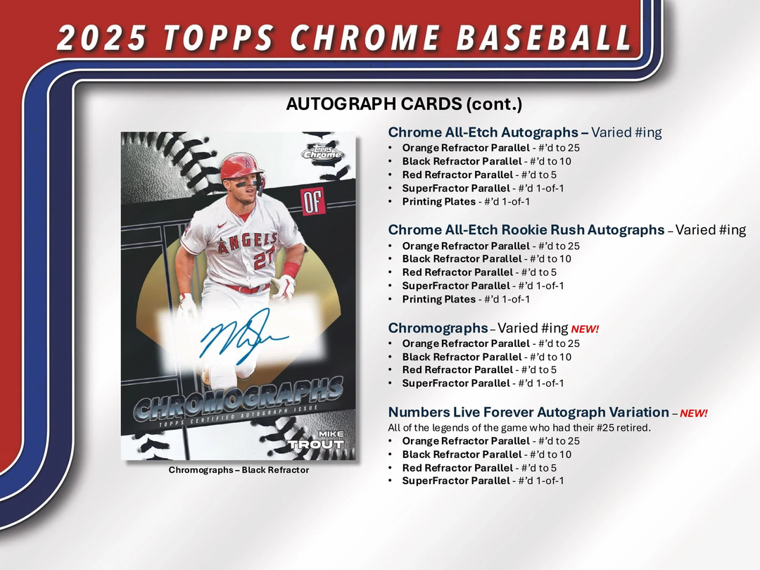 2025 Topps Chrome Baseball Hobby Box (24 Ct)