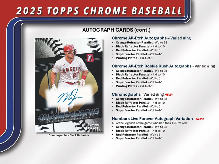 2025 Topps Chrome Baseball Hobby Box (24 Ct)