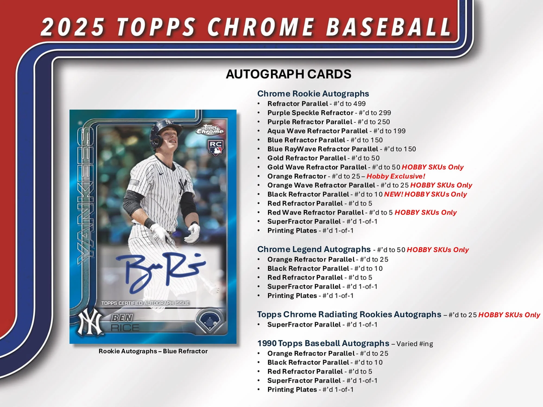 2025 Topps Chrome Baseball Hobby Box (24 Ct)