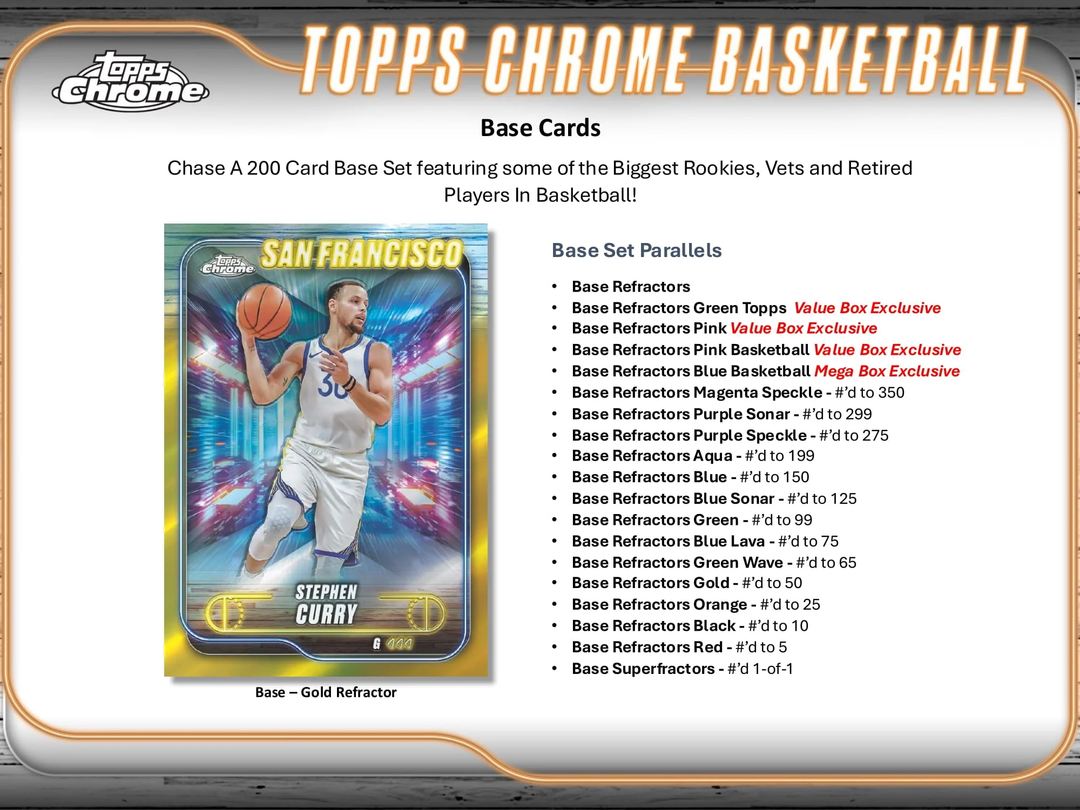 2024-25 Topps Chrome Basketball Hobby Mega Box