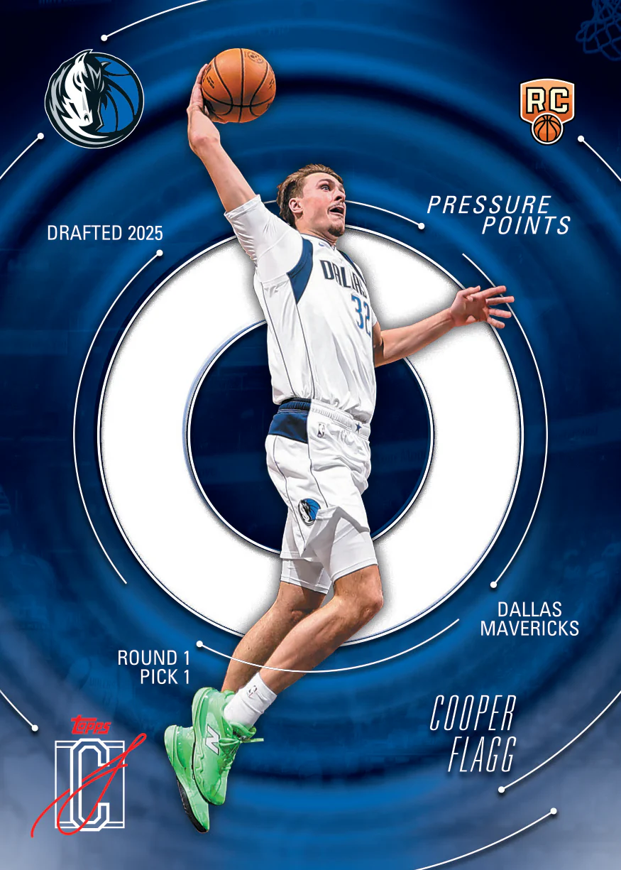 2025-26 Topps Signature Class Basketball Mega Box