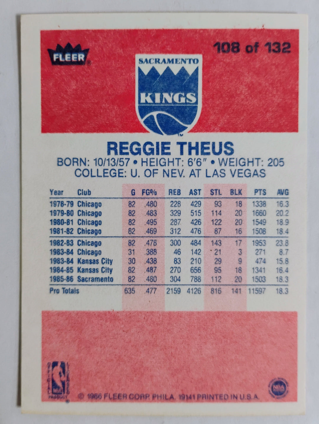 1986-87 Fleer Basketball Reggie Theus #108 NM-Mint