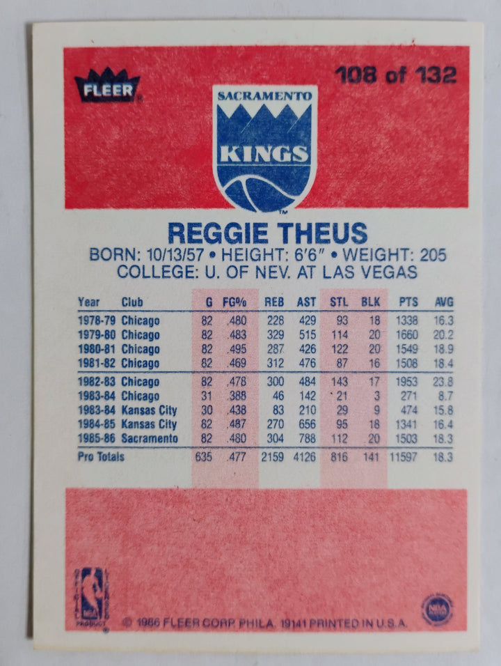 1986-87 Fleer Basketball Reggie Theus #108 NM-Mint