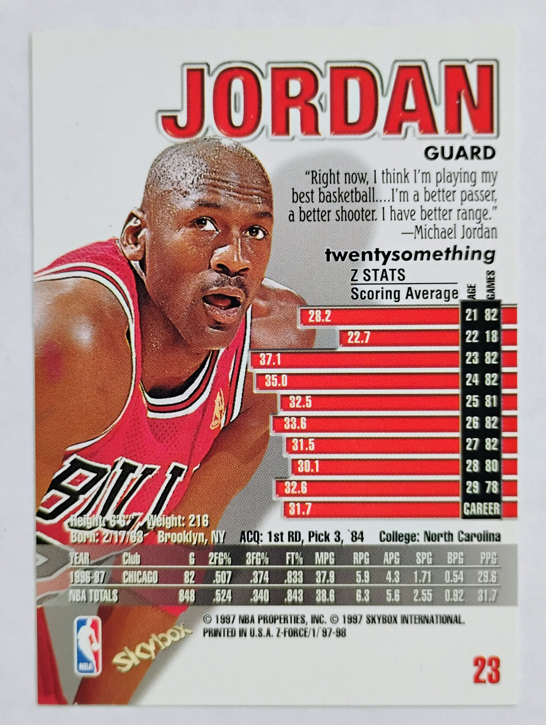 1997-98 Skybox Basketball Michael Jordan #23 Z Force