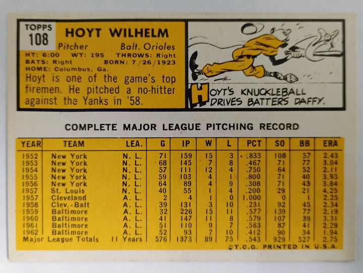 1963 Topps Baseball Hoyt Wilhelm #108 NM-Mint