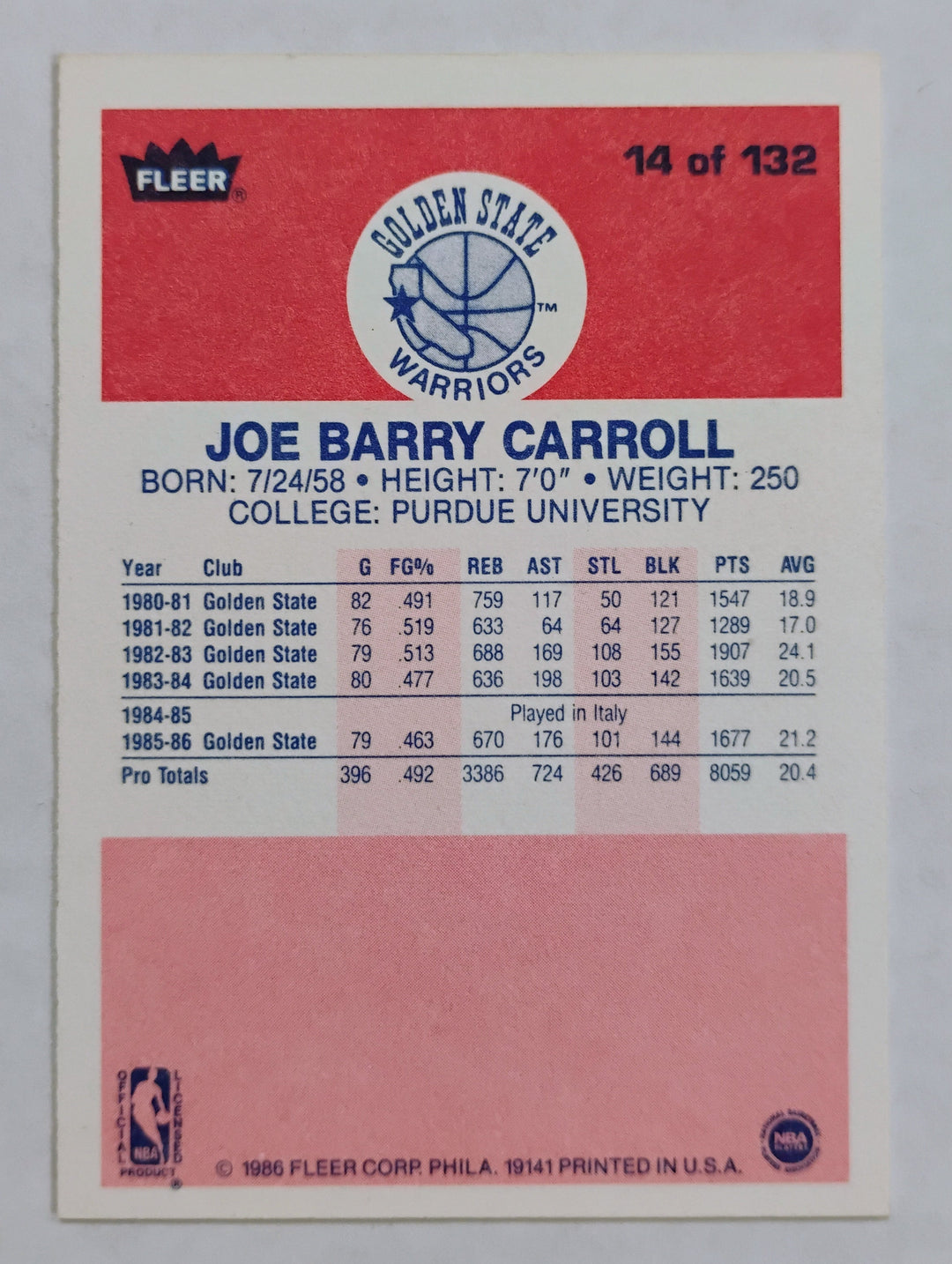 1986-87 Fleer Basketball Joe Barry Carroll #14