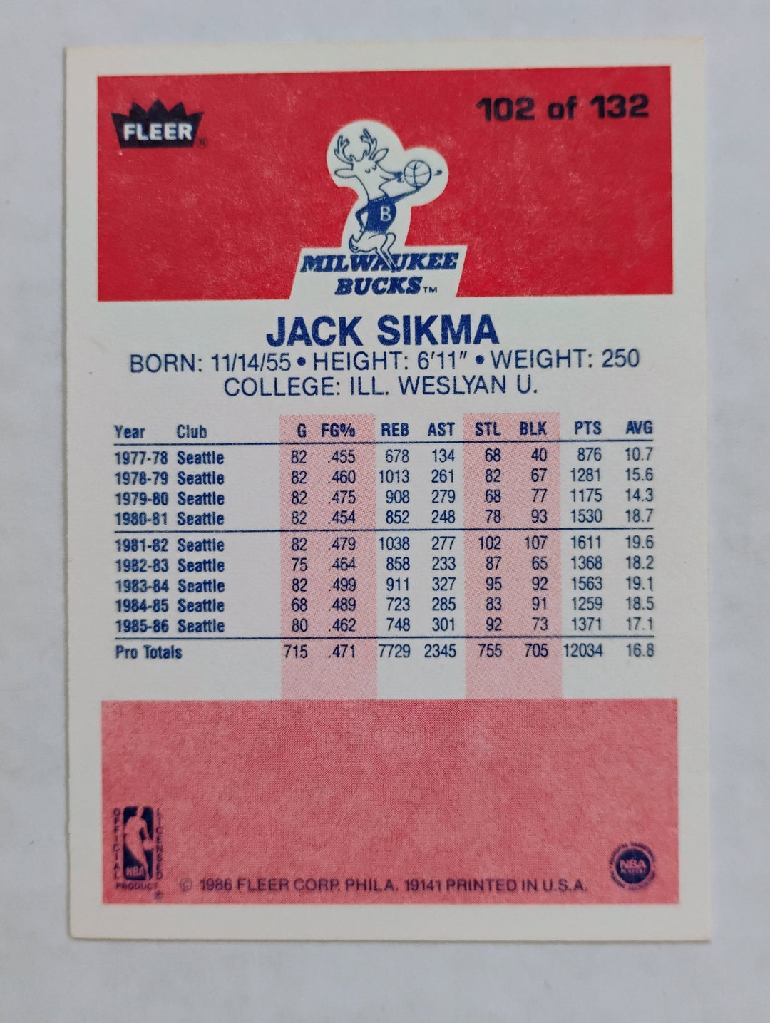 1986-87 Fleer  Basketball Jack Sikma #102