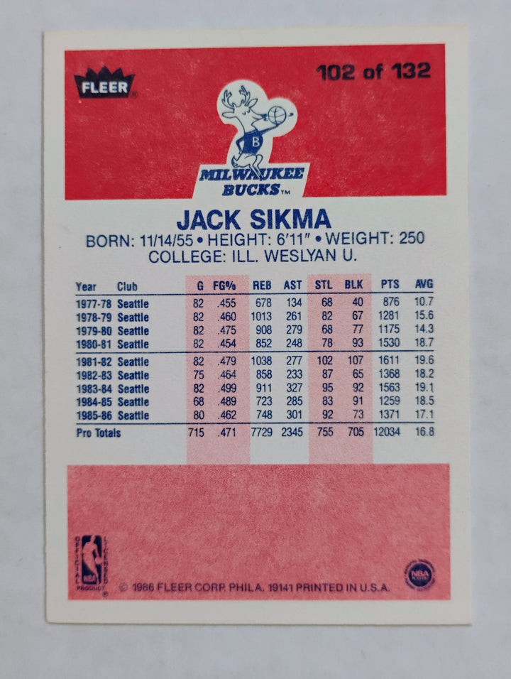 1986-87 Fleer  Basketball Jack Sikma #102