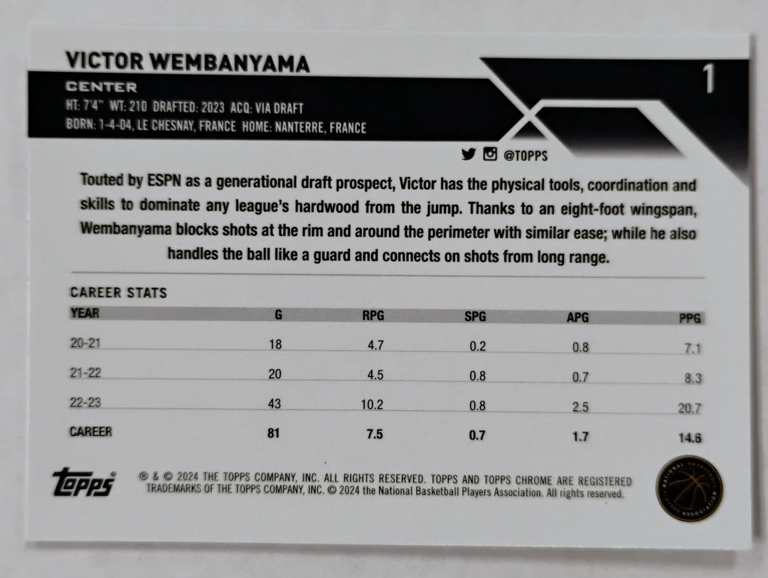 2024 Topps Chrome Victor Wembanyama RC #1