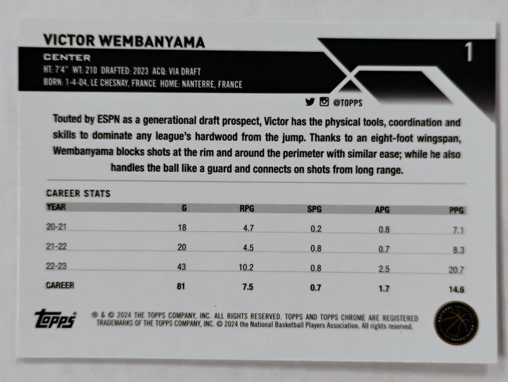 2024 Topps Chrome Victor Wembanyama RC #1