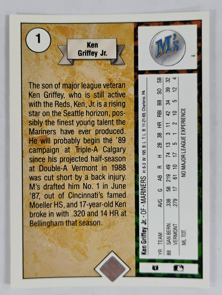 1989 Upper Deck Baseball Complete Factory Set
