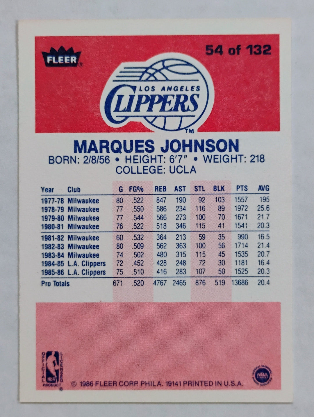 1986-87 Fleer Basketball Marques Johnson # 54