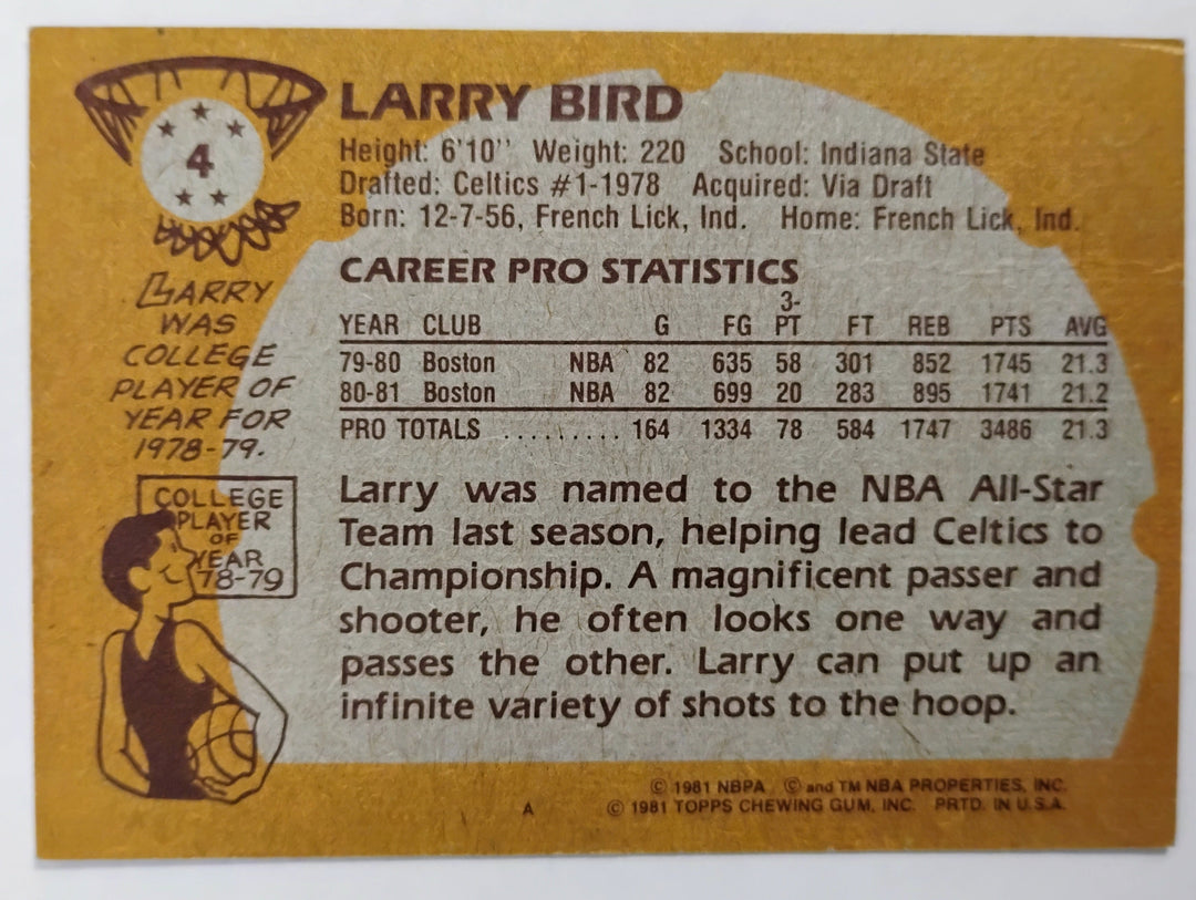 1981 Topps Basketball Larry Bird #4