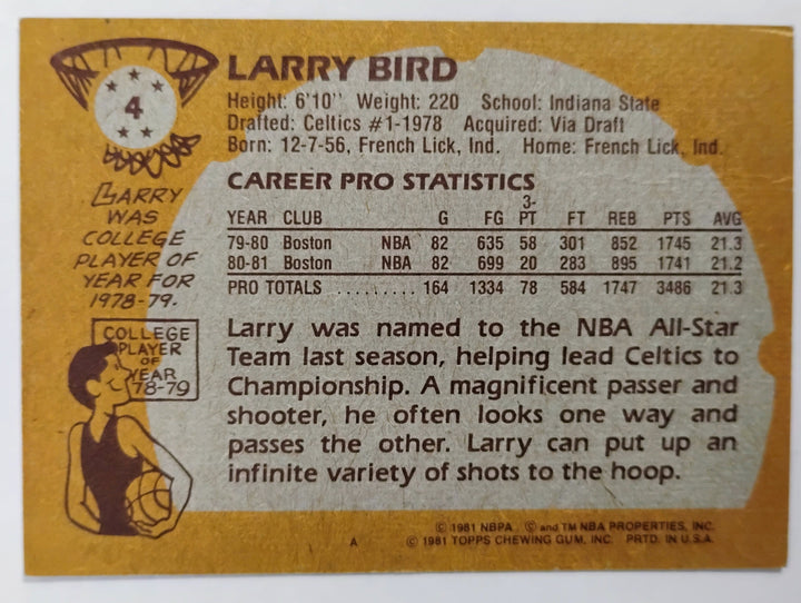 1981 Topps Basketball Larry Bird #4