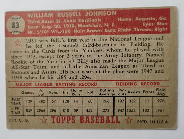 1952 Topps Baseball Billy Johnson #83 Red Back