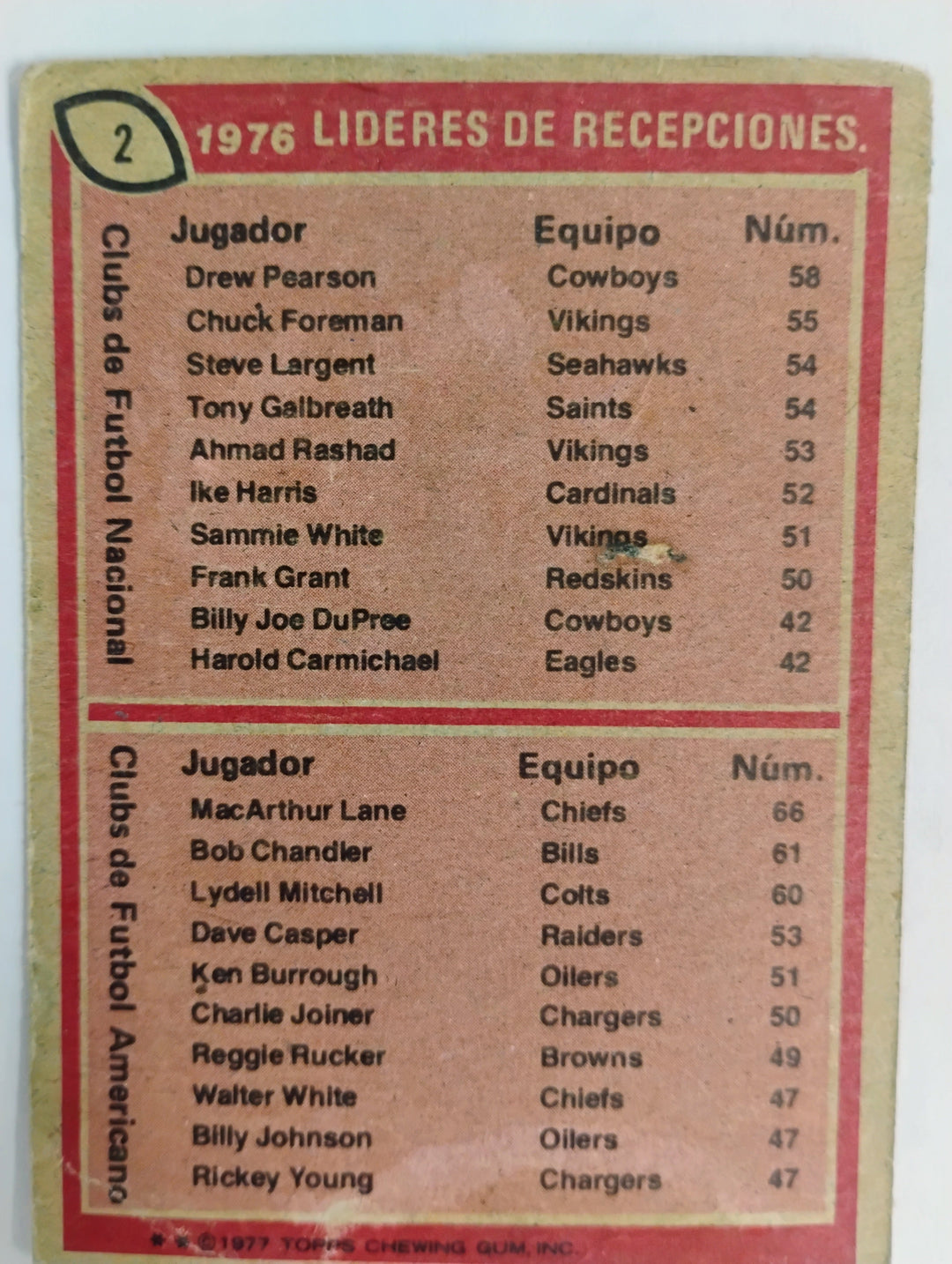 1977 Topps Mexican Football Recieving Leaders # 2 D. Pearson/ M. Lane SP