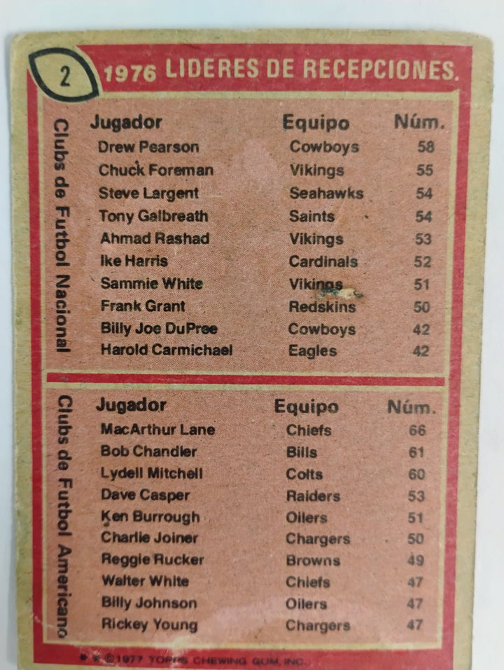 1977 Topps Mexican Football Recieving Leaders # 2 D. Pearson/ M. Lane SP