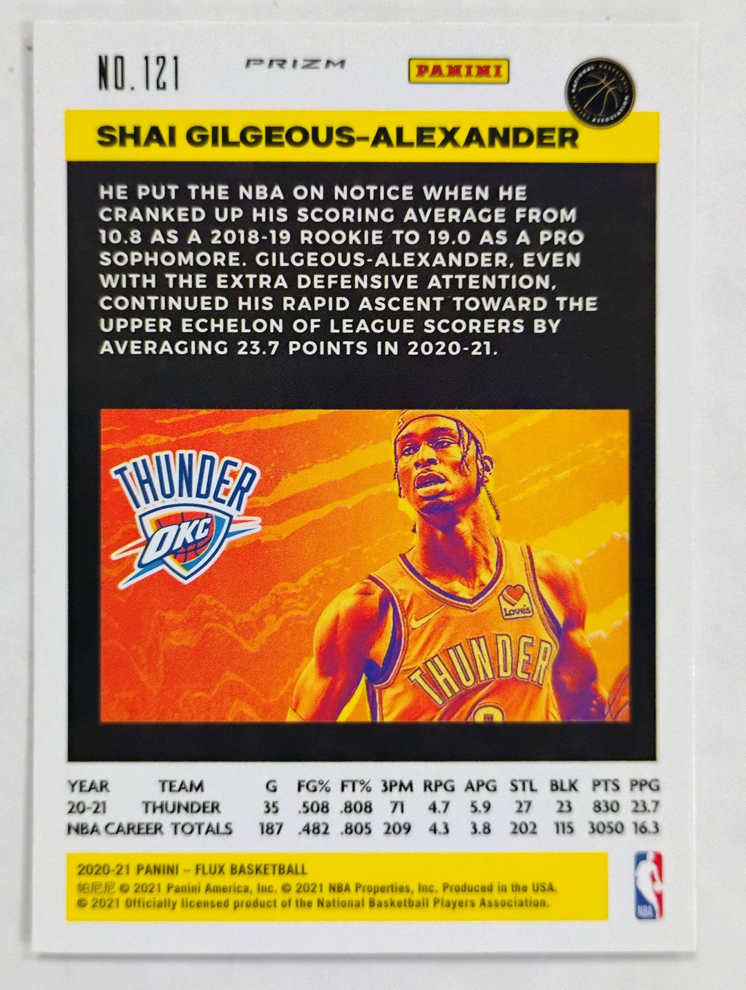 2021-22 Panini Flux Basketball Shai Gilgeous-Alexander #121 Silver Prizm
