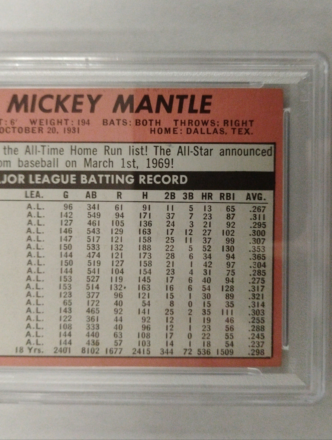 1969 Topps Baseball Mickey Mantle #500 White Letter PSA 4 VG-EX