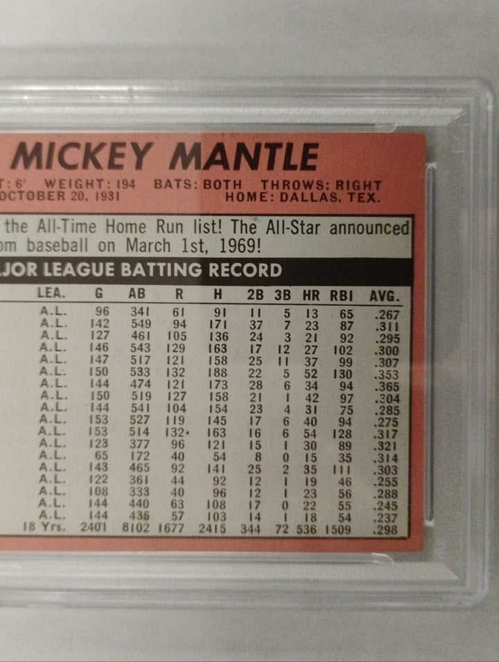 1969 Topps Baseball Mickey Mantle #500 White Letter PSA 4 VG-EX