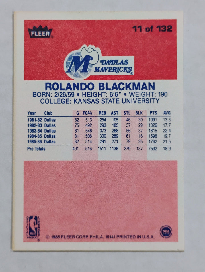 1986-87 Fleer Basketball Roland Blackman # 11
