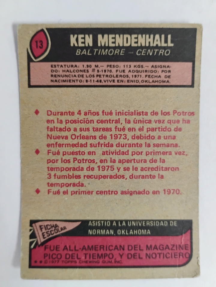 1977 Topps Mexican Football Ken Mendenhall #13