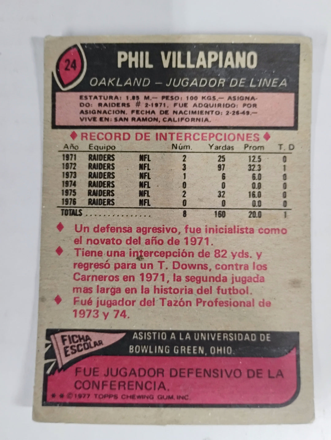 1977 Topps Mexican Football Phil Villapiano #24