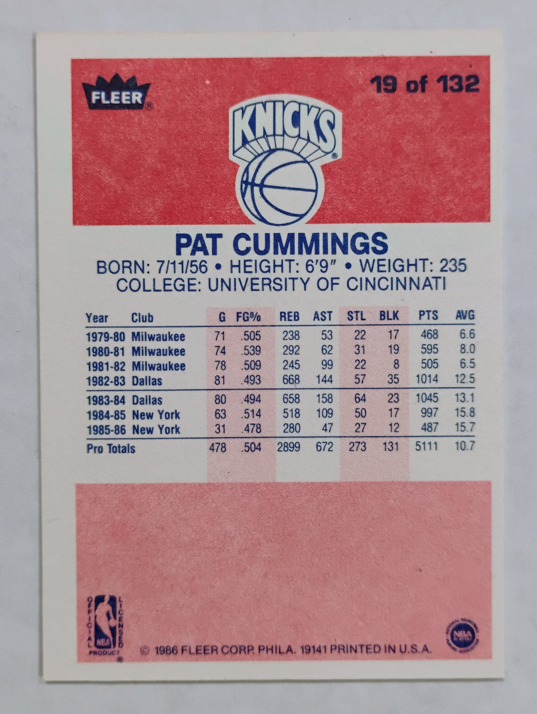 1986-87 Fleer Basketball Pat Cummings #19